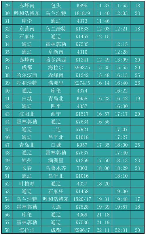 通辽,演员独白文章揭秘幕后故事